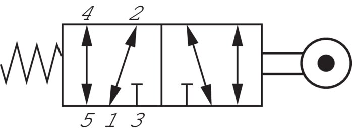 Schaltsymbol: 5/2-Wege Rollenhebelventil